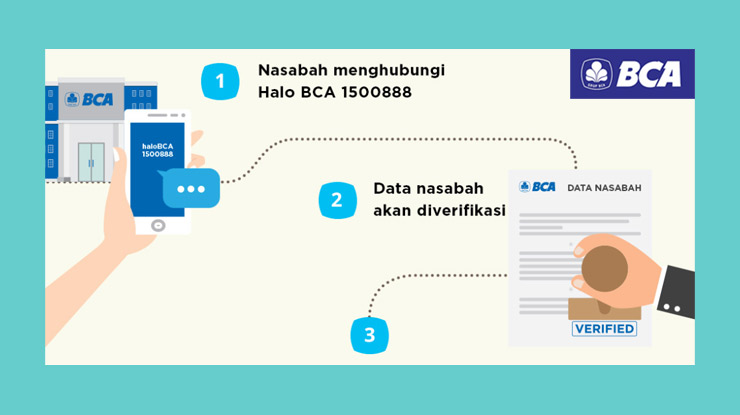 Cara Cek Lewat Telepon Halo Bca