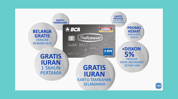 Gambaran Lengkap Bca Card Indomaret