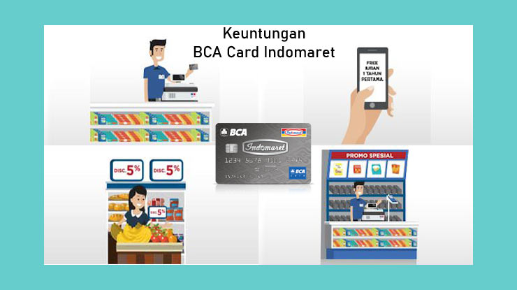 Keuntungan Kartu Kredit Bca Card Indomaret