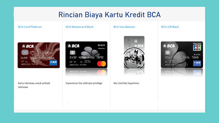 Rincian Biaya Pemakaian Kartu Kredit Bca