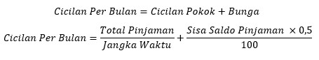 Rumus Manual Angsuran Kur Mandiri