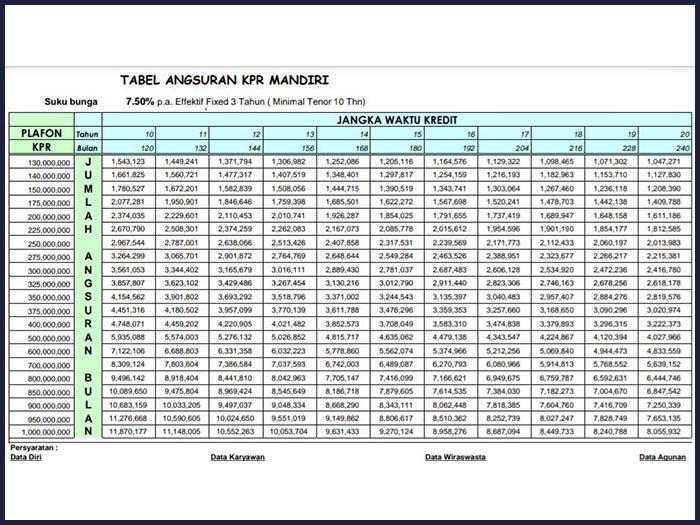 Tabel 4 3