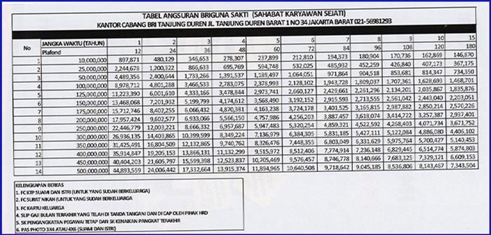 Tabel 8