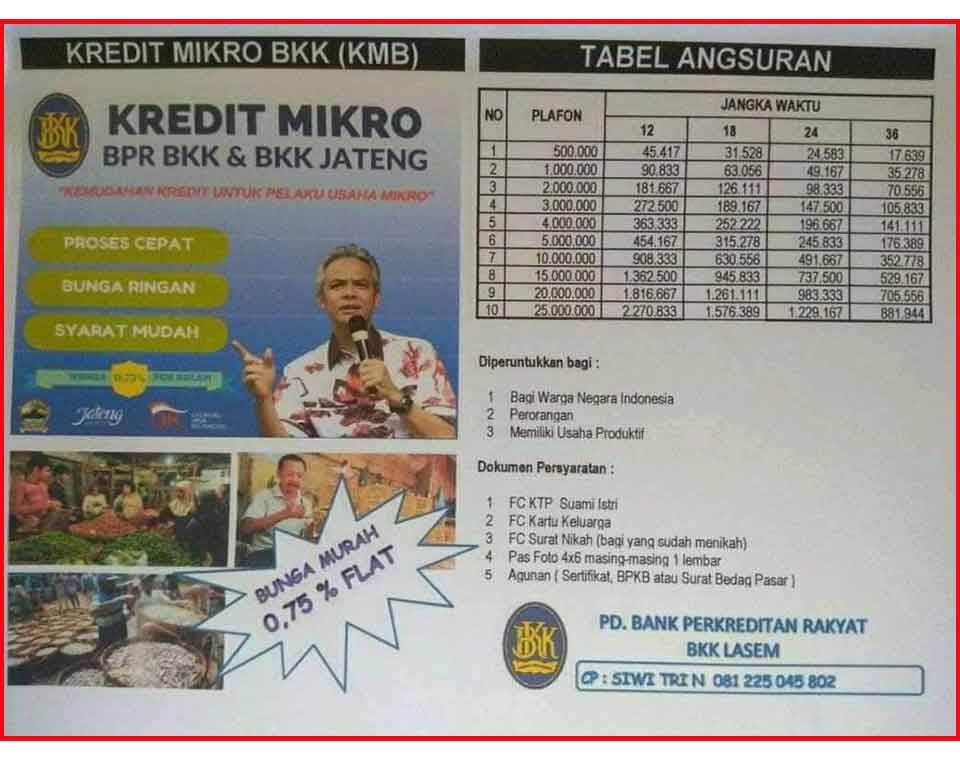 Tabel Angsuran Kredit Bkk Mikro