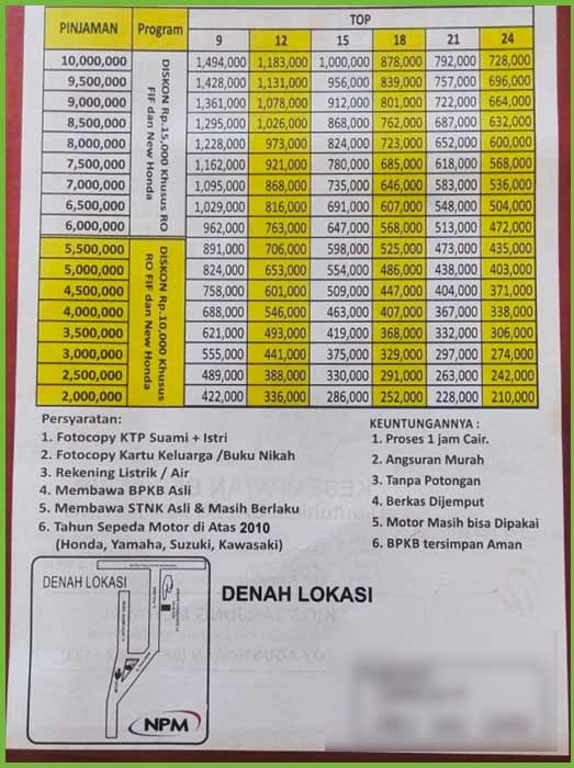 Tabel Fifastra 3