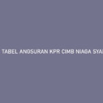 Tabel Angsuran Kpr Cimb Niaga Syariah 2021