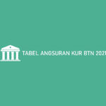 Tabel Angsuran Kur Btn 2021