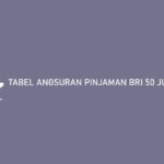Tabel Angsuran Pinjaman Bri 50 Juta 2021
