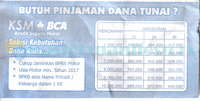 Tabel Angsuran Pinjaman Ksm Bca 2021