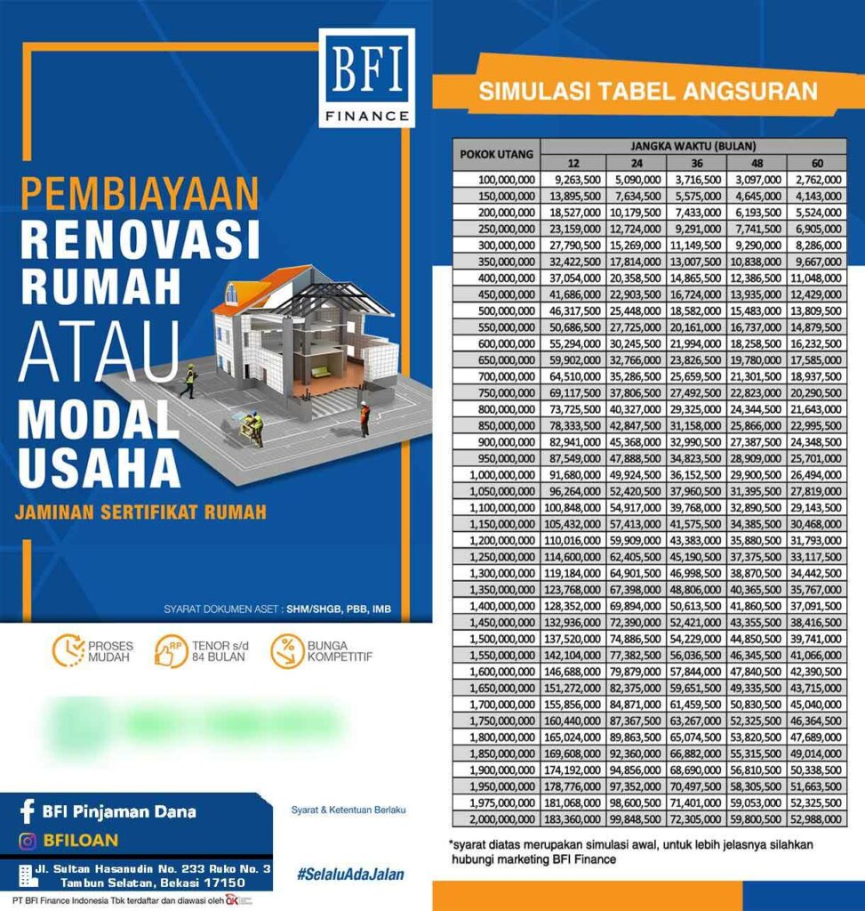 Tabel Sertifikat Rumah 1