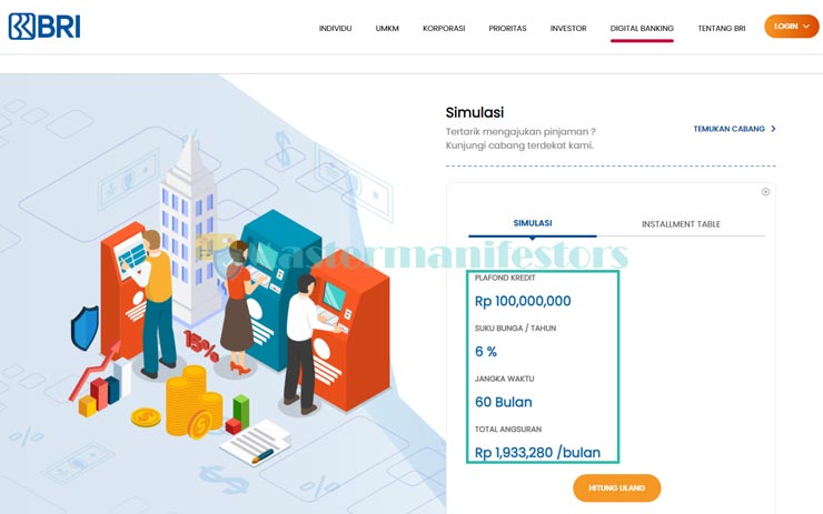 3 Simak Hasil Simulasi Kur Bri Tanpa Agunan