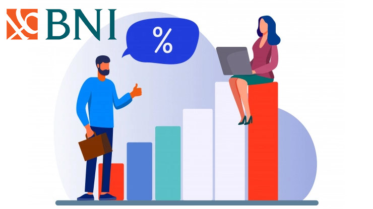 Bunga Angsuran Bni Fleksi 2021