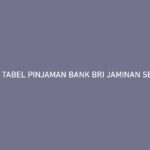 Tabel Pinjaman Bank BRI Jaminan Sertifikat