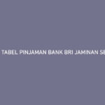 Tabel Pinjaman Bank BRI Jaminan Sertifikat