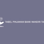 Tabel Pinjaman Bank Mandiri Taspen