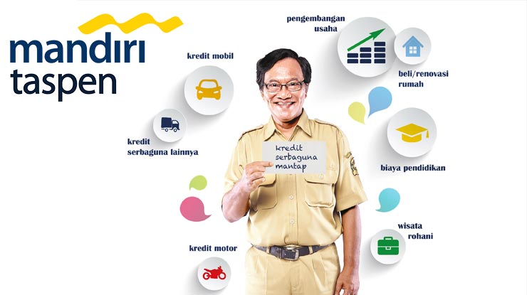 Jenis Pinjaman Bank Mandiri Taspen