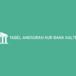 Tabel Angsuran KUR Bank Kalteng