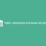 Tabel Angsuran KUR Bank Sulselbar