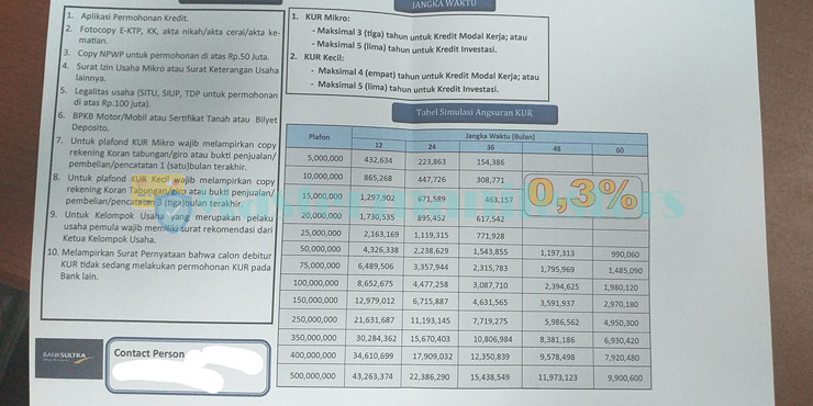 Tabel Angsuran Kur Bank Sultra 2