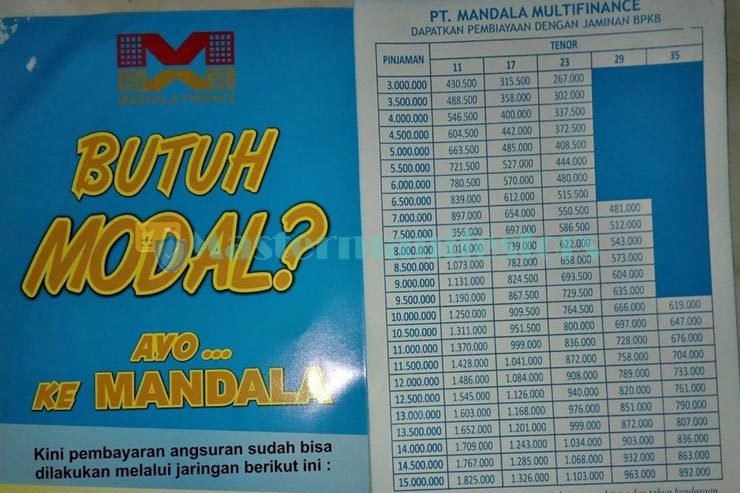 Tabel Angsuran Mandala Finance 2021 1