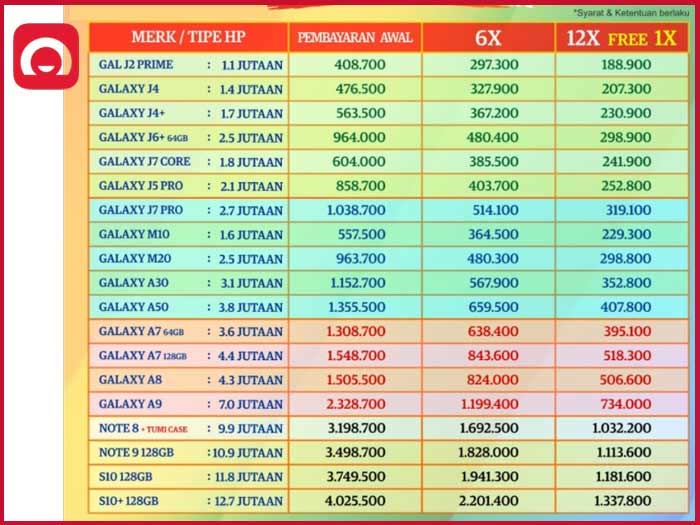 Tabel Angsuran Home Credit 02