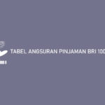 Tabel Angsuran Pinjaman BRI 100 Juta