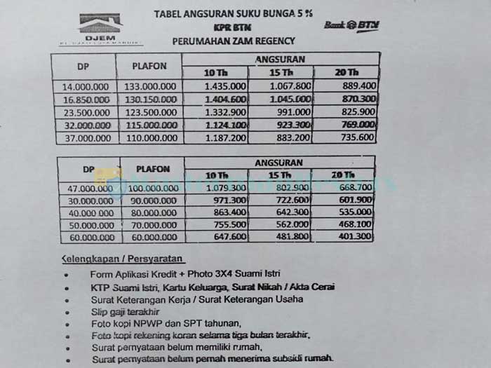 Tabel Angsuran KPR BTN 04