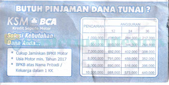 Tabel Angsuran Pinjaman Ksm Bca Motor 01