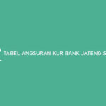 Tabel Angsuran KUR Bank Jateng Syariah
