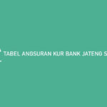 Tabel Angsuran KUR Bank Jateng Syariah