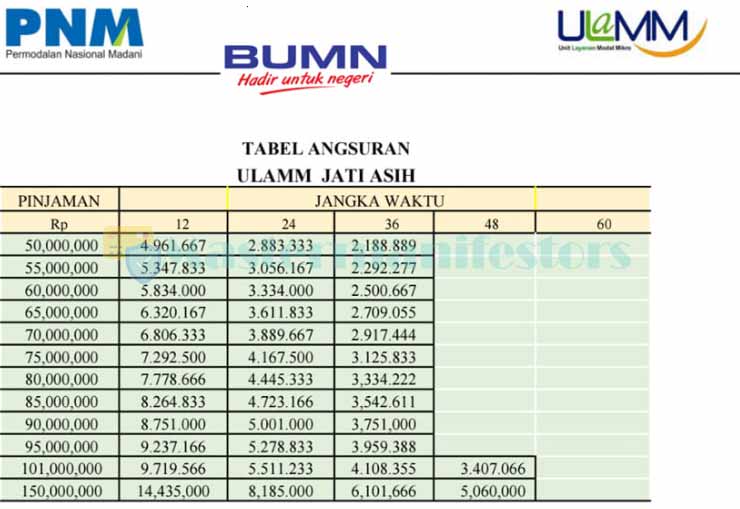 Ulamm 2