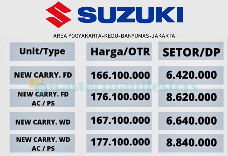 Contoh Tabel Angsuran Suzuki Carry Pick Up New