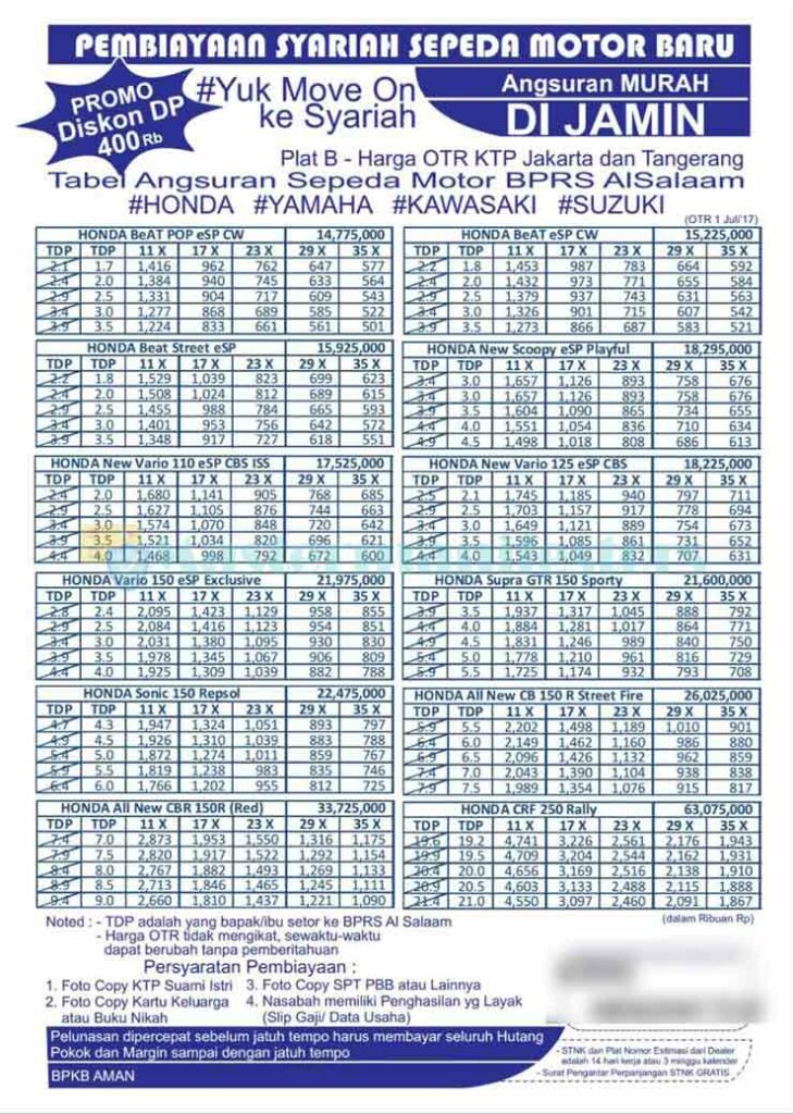 Contoh Tabel Kredit Motor Syariah