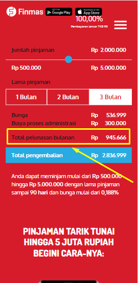 3. Simak Hasil Simulasi Pinjaman Online Finmas