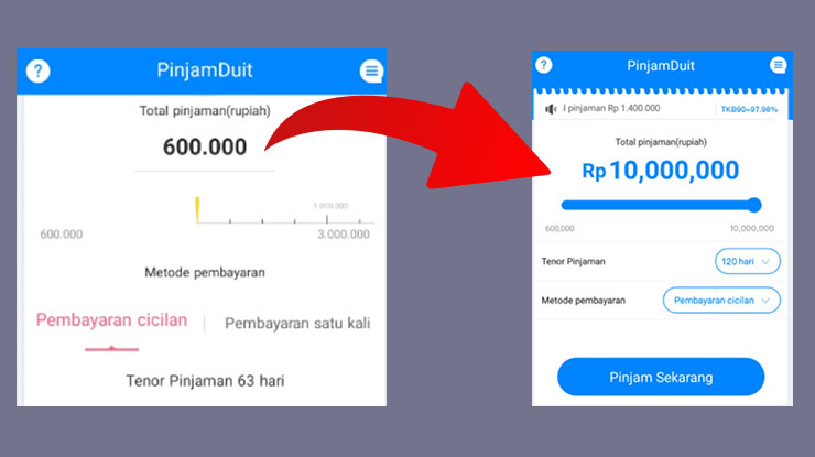 Cara Menaikkan Limit Aplikasi PinjamDuit Terlengkap