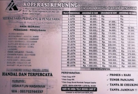 8. Tabel Angsuran Koperasi Kemuning TERBARU