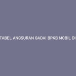 TABEL ANGSURAN GADAI BPKB MOBIL DI BANK BRI