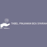 TABEL PINJAMAN BCA SYARIAH